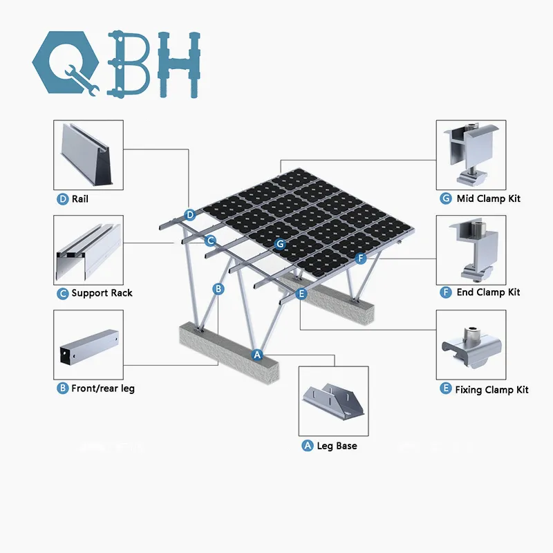 قوس HDG Helix Earth Ground Bolt Screw Solar نظام تركيب الألواح الكهروضوئية الكهروضوئية 0